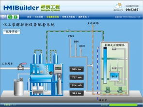 軟件開發(fā)平臺的核心優(yōu)勢