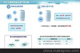 武漢漢口安利凈水器 大學(xué)生創(chuàng)業(yè)的性價(jià)比之選